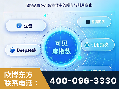 七台河-AI可见度监测