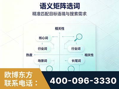 七台河-语义矩阵选词