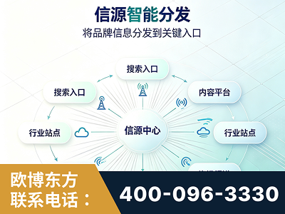 七台河-信源智能分发