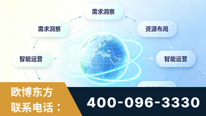 七台河-一站式打造GEO全链增长闭环