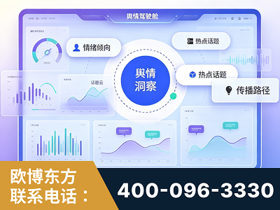 七台河-品牌舆情分析