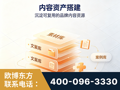 七台河-内容资产搭建