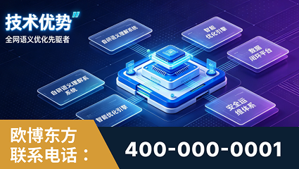七台河-技术优势：全网语义优化先驱者，自研多个系统确保技术先进性