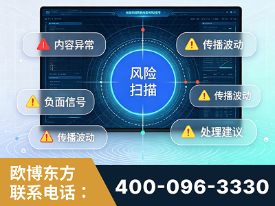 七台河-场景问题监测