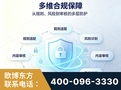 七台河-多维合规保障