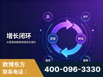 七台河-服务有保障，一企一案深度诊断