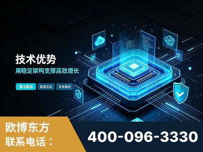 七台河-技术优势：全网语义优化先驱者，自研多个系统确保技术先进性